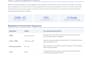 do professional cookie banner setup for gdpr, ccpa, and privacy compliance